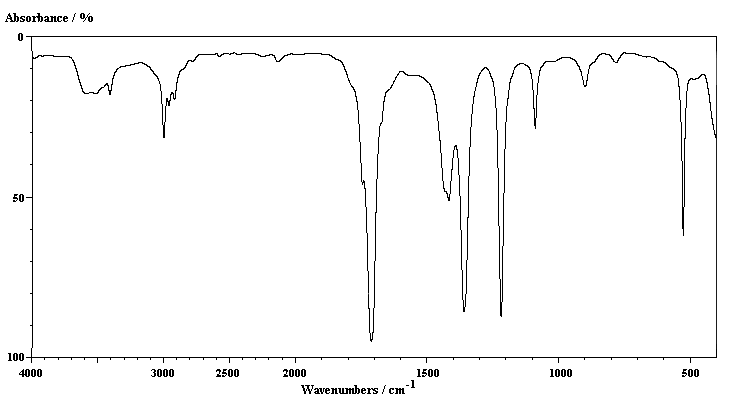 ir-acetone (avidentifierad)